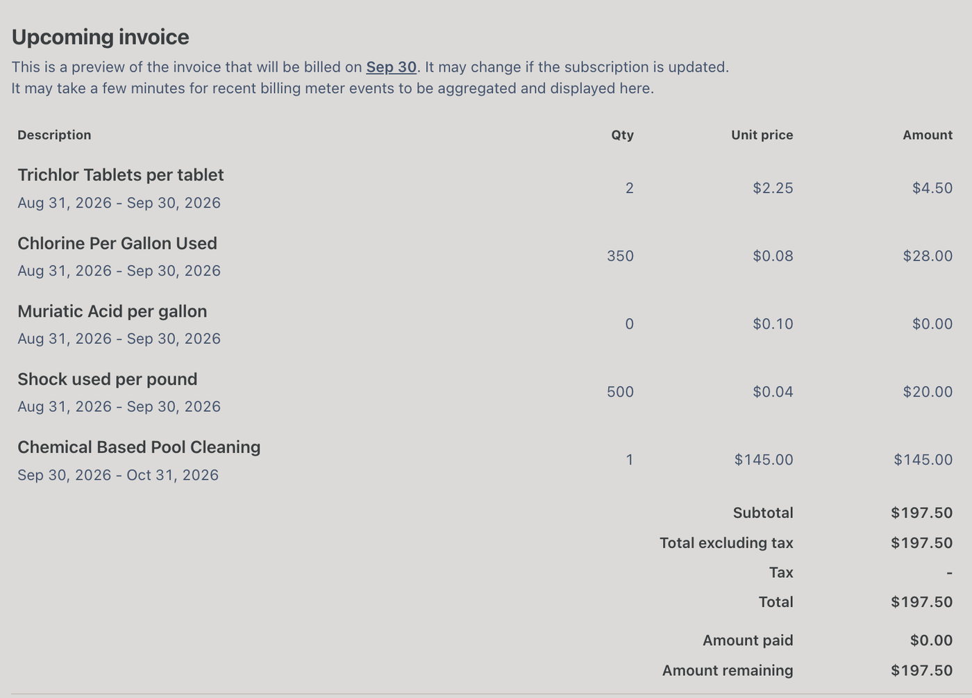 Stripe upcoming invoice: chemicals metered per unit (tablets, gallons, pounds) rolling up onto the monthly bill alongside the base service
